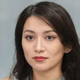 Ảnh đại diện của 10003